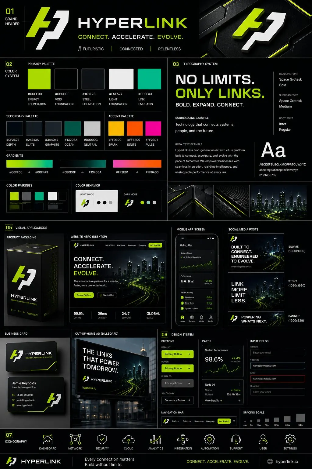 HYPERLINK brandbook me logo, sistem ngjyrash, tipografi dhe aplikime t&euml; mark&euml;s