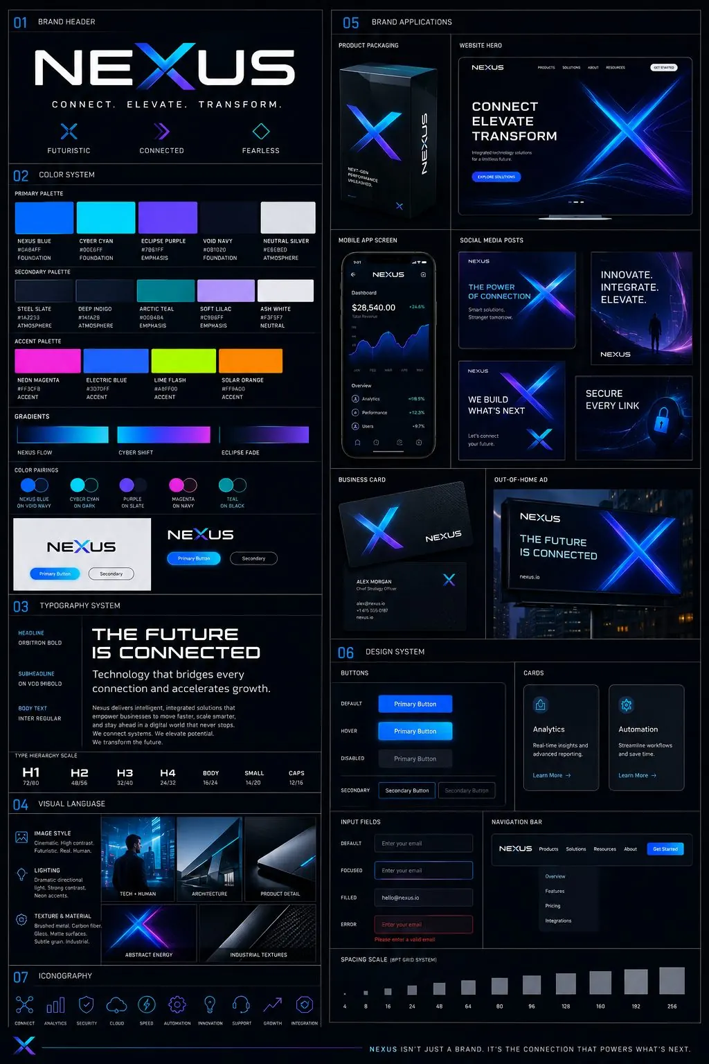 NEXUS brandbook me logo, palet&euml; ngjyrash, tipografi dhe aplikime vizuale